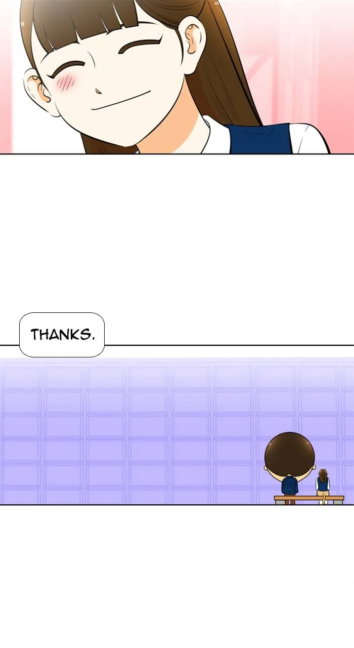 New Normal: Class 8 Chapter 233 page 23