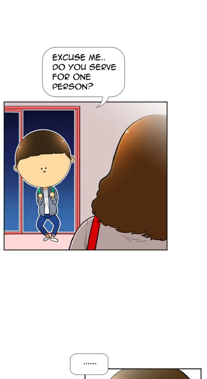 New Normal: Class 8 Chapter 242 page 7
