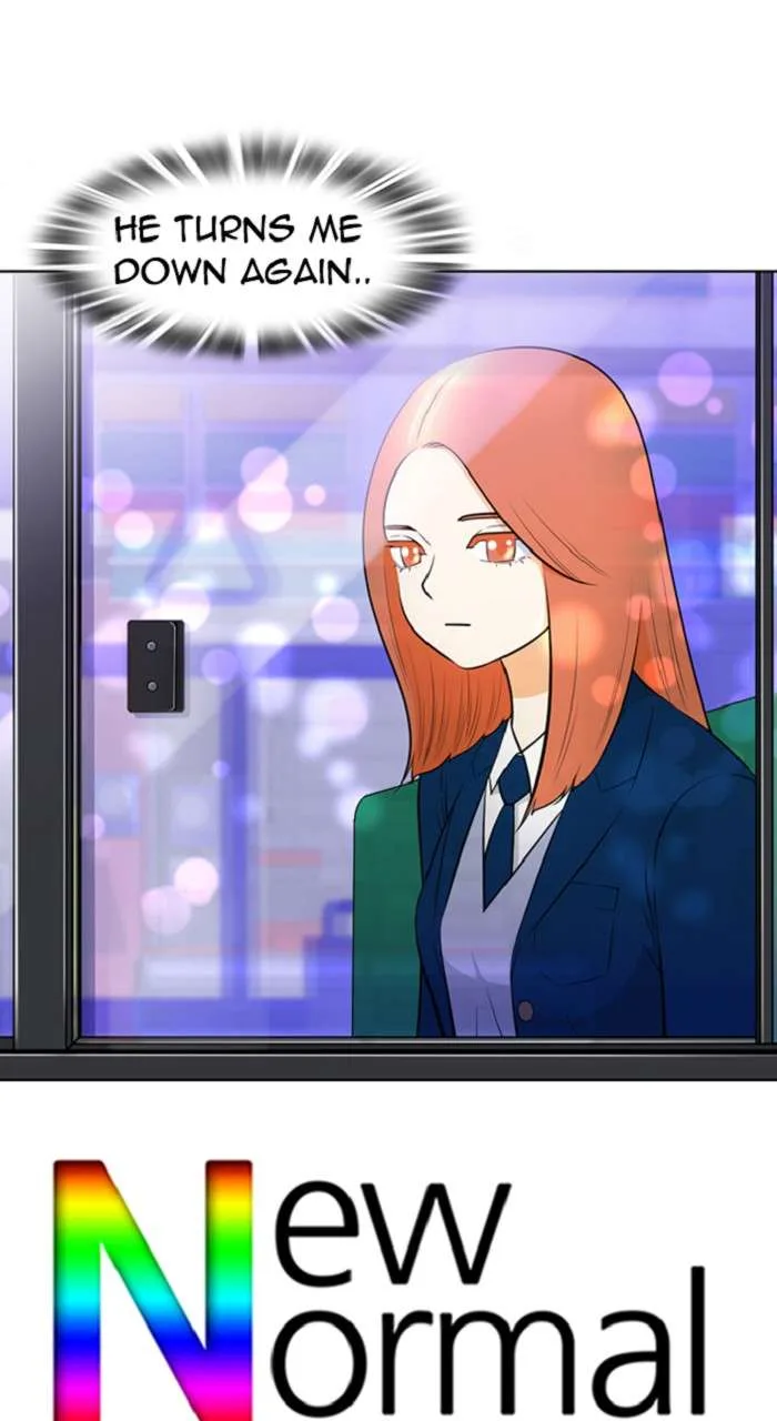 New Normal: Class 8 Chapter 244 page 66