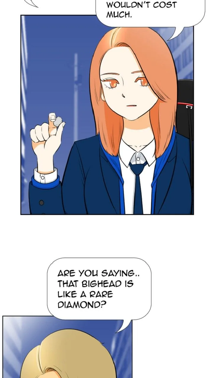 New Normal: Class 8 Chapter 254 page 58
