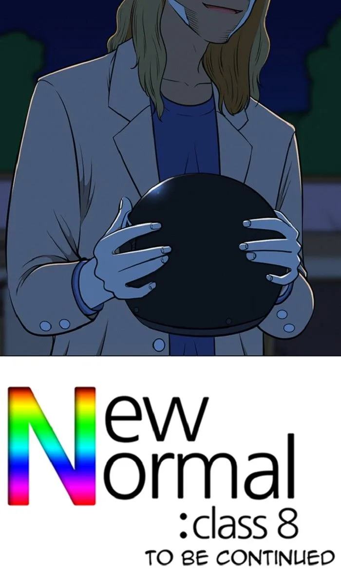 New Normal: Class 8 Chapter 259 page 55
