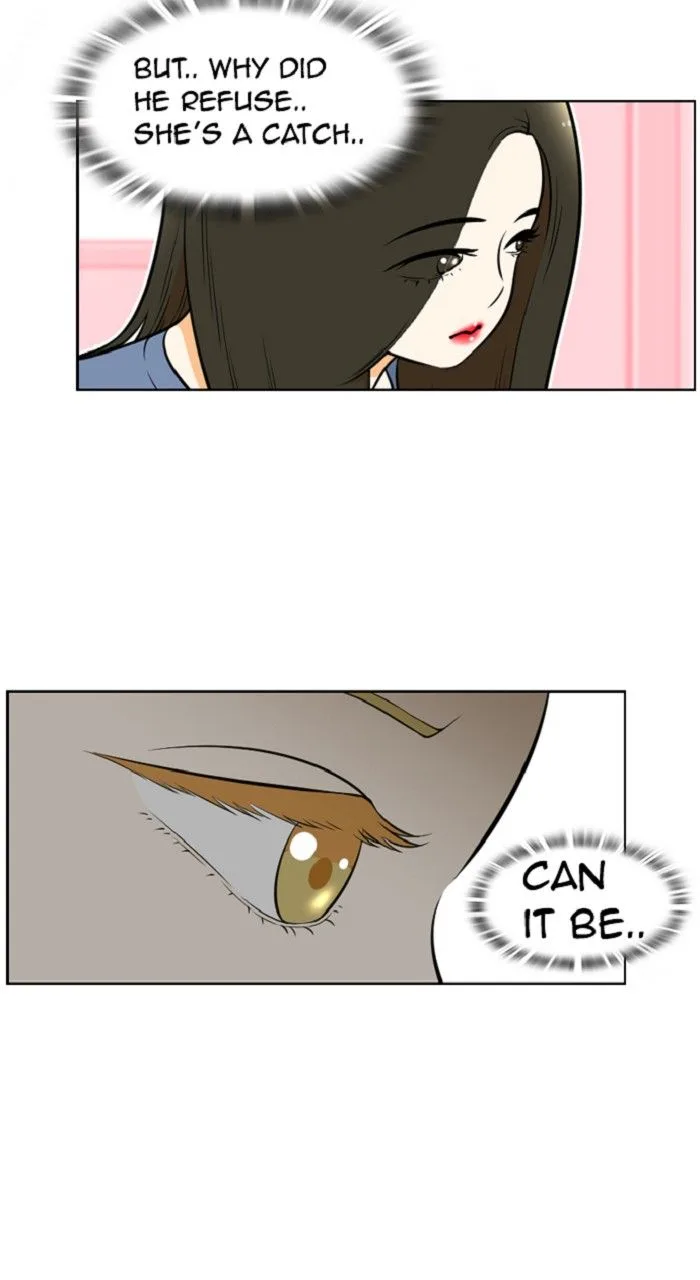 New Normal: Class 8 Chapter 266 page 15