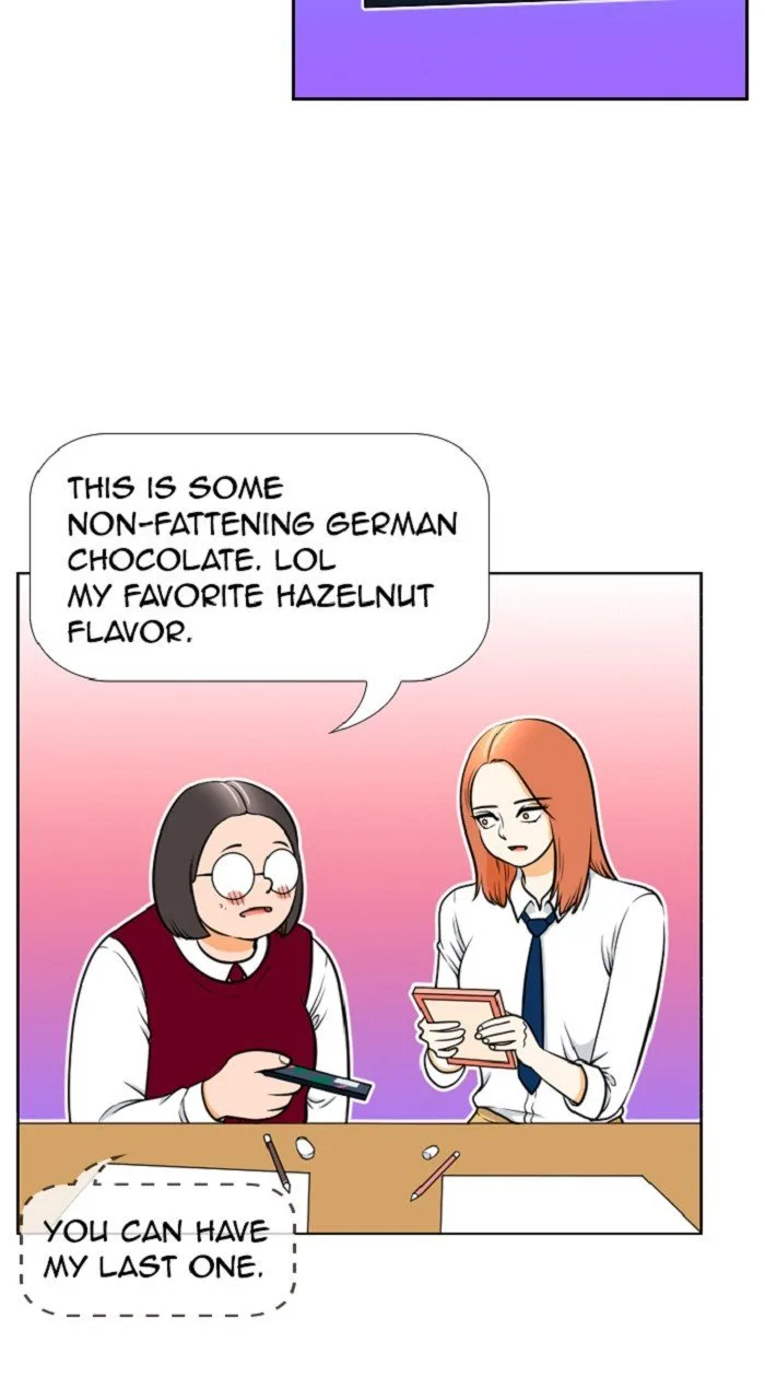 New Normal: Class 8 Chapter 267 page 54