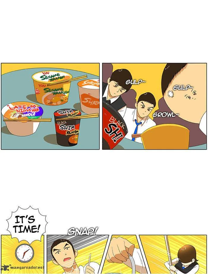 New Normal: Class 8 Chapter 27 page 24