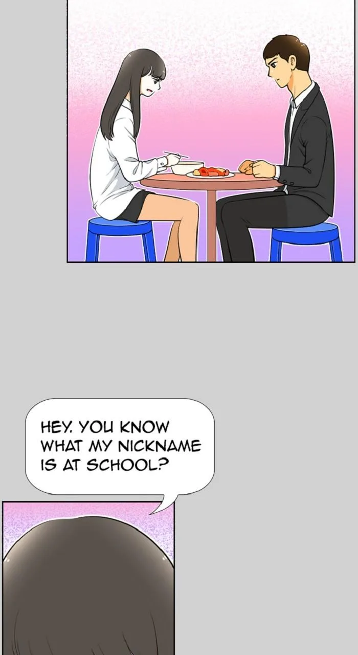 New Normal: Class 8 Chapter 270 page 58