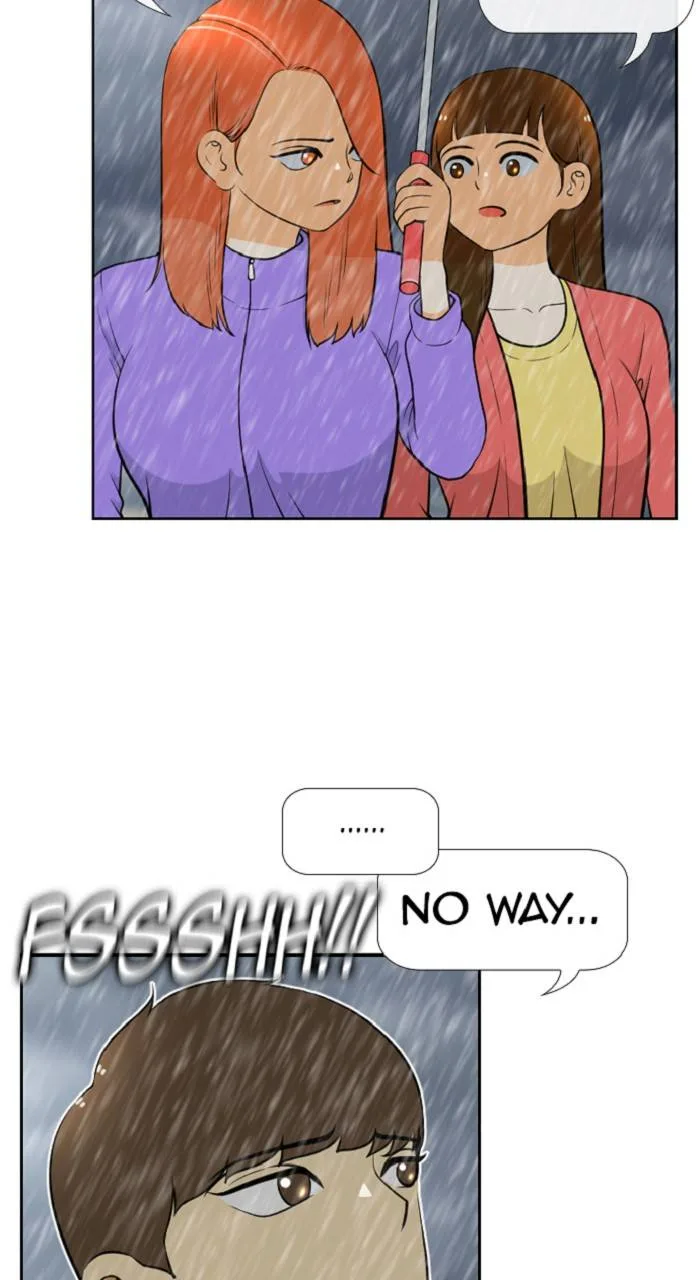 New Normal: Class 8 Chapter 283 page 4