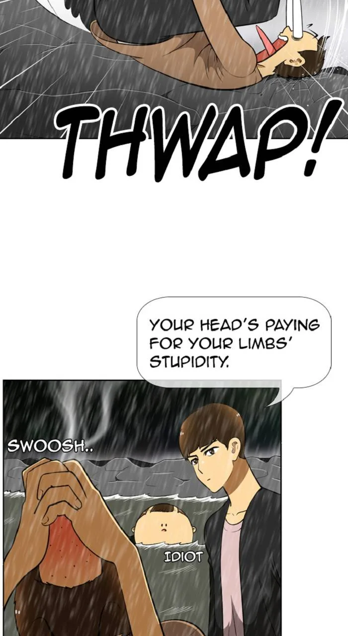New Normal: Class 8 Chapter 283 page 58