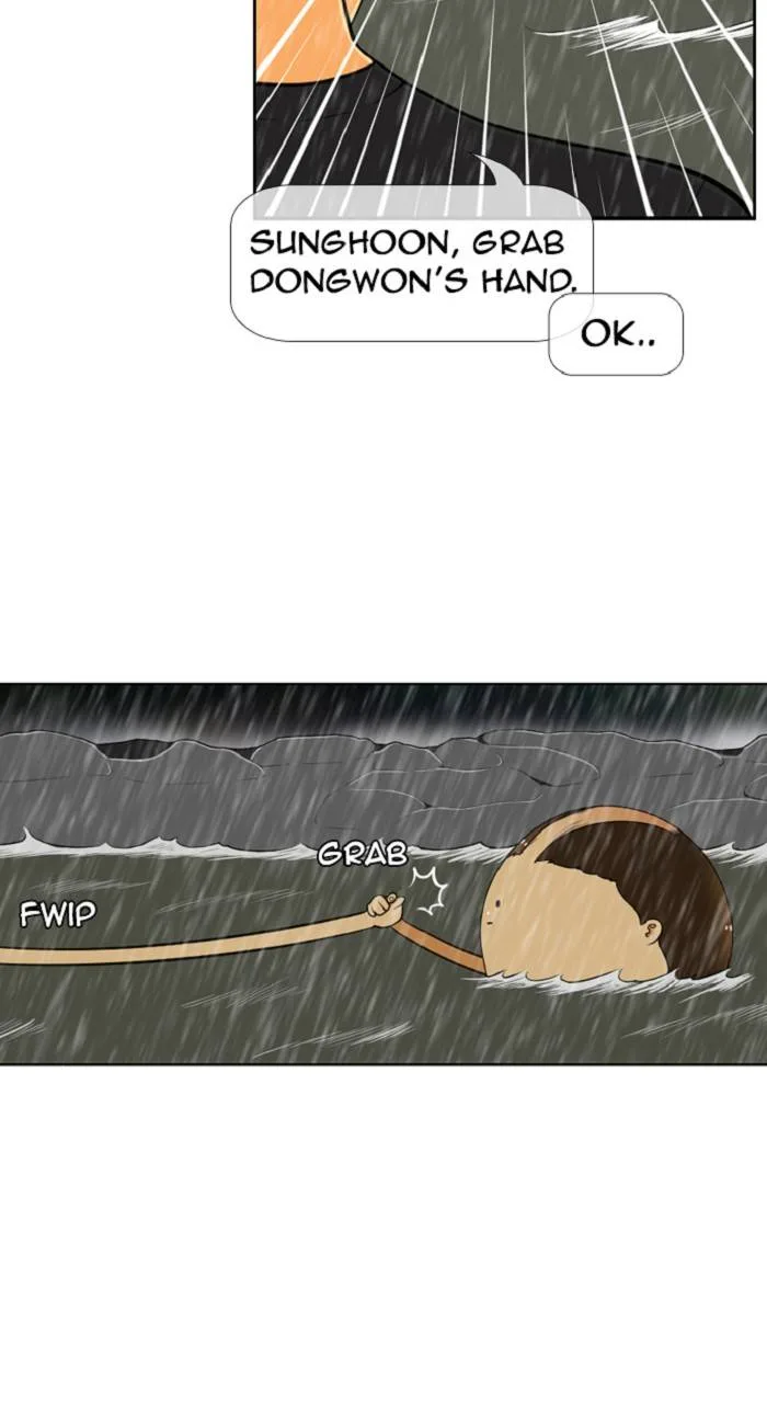 New Normal: Class 8 Chapter 283 page 60