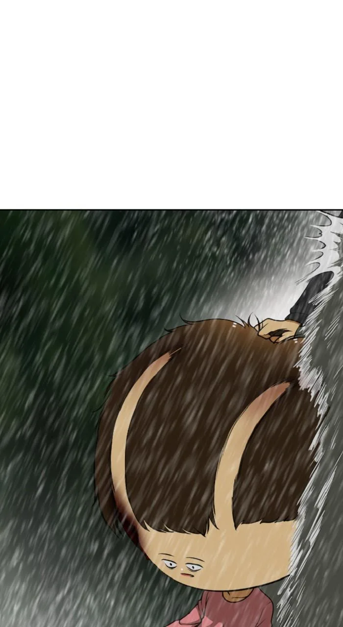 New Normal: Class 8 Chapter 284 page 54