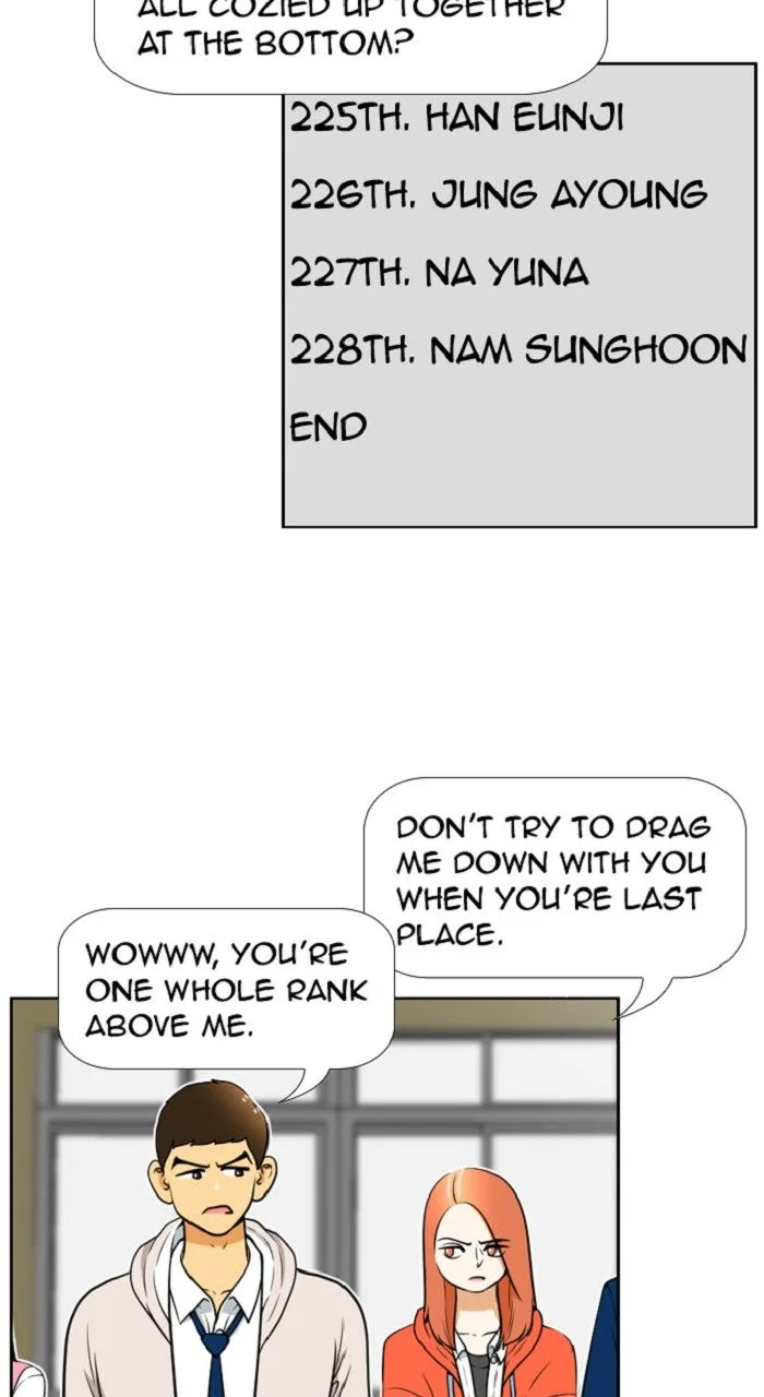 New Normal: Class 8 Chapter 289 page 36