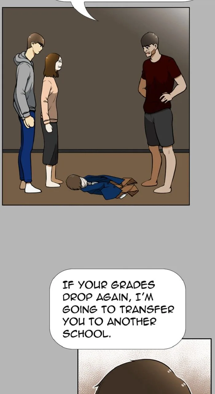 New Normal: Class 8 Chapter 289 page 54