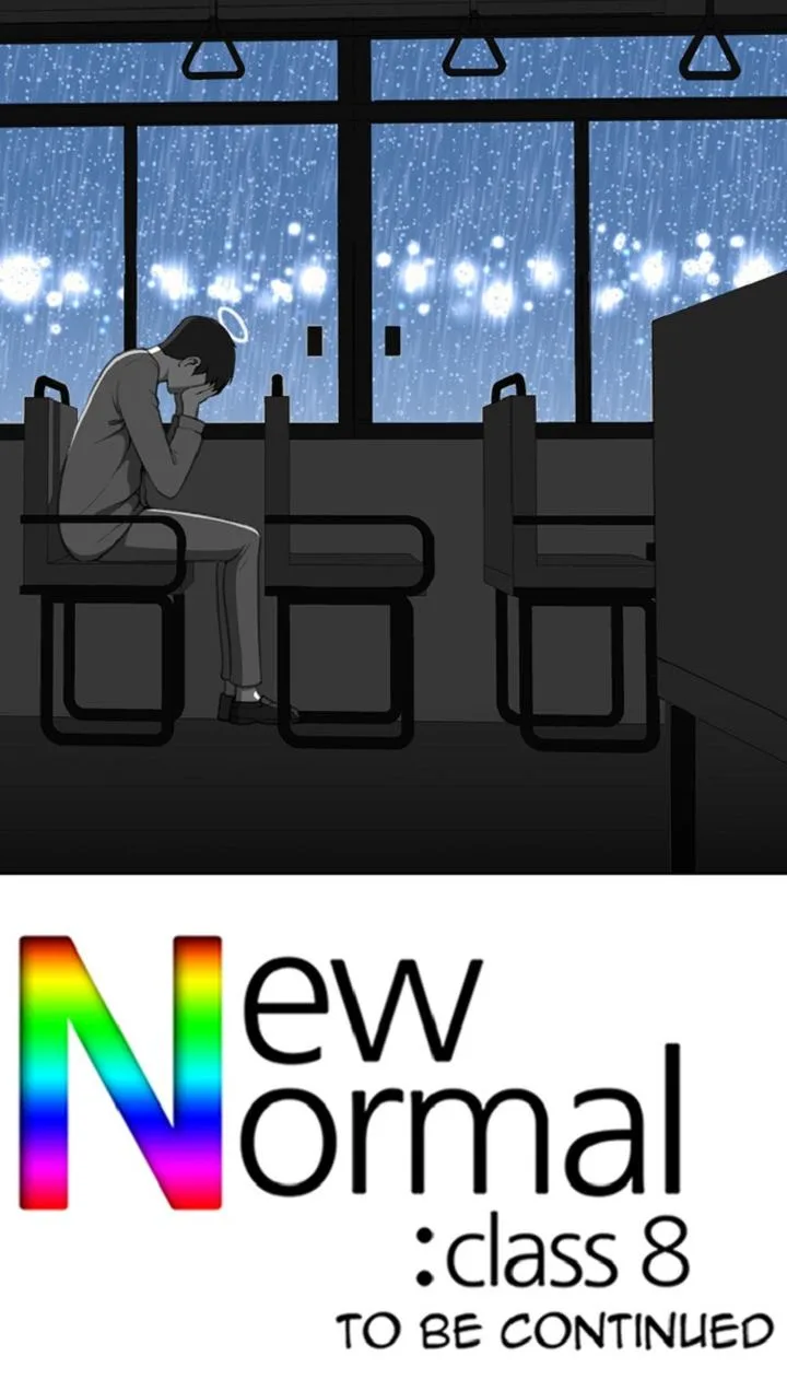 New Normal: Class 8 Chapter 299 page 89