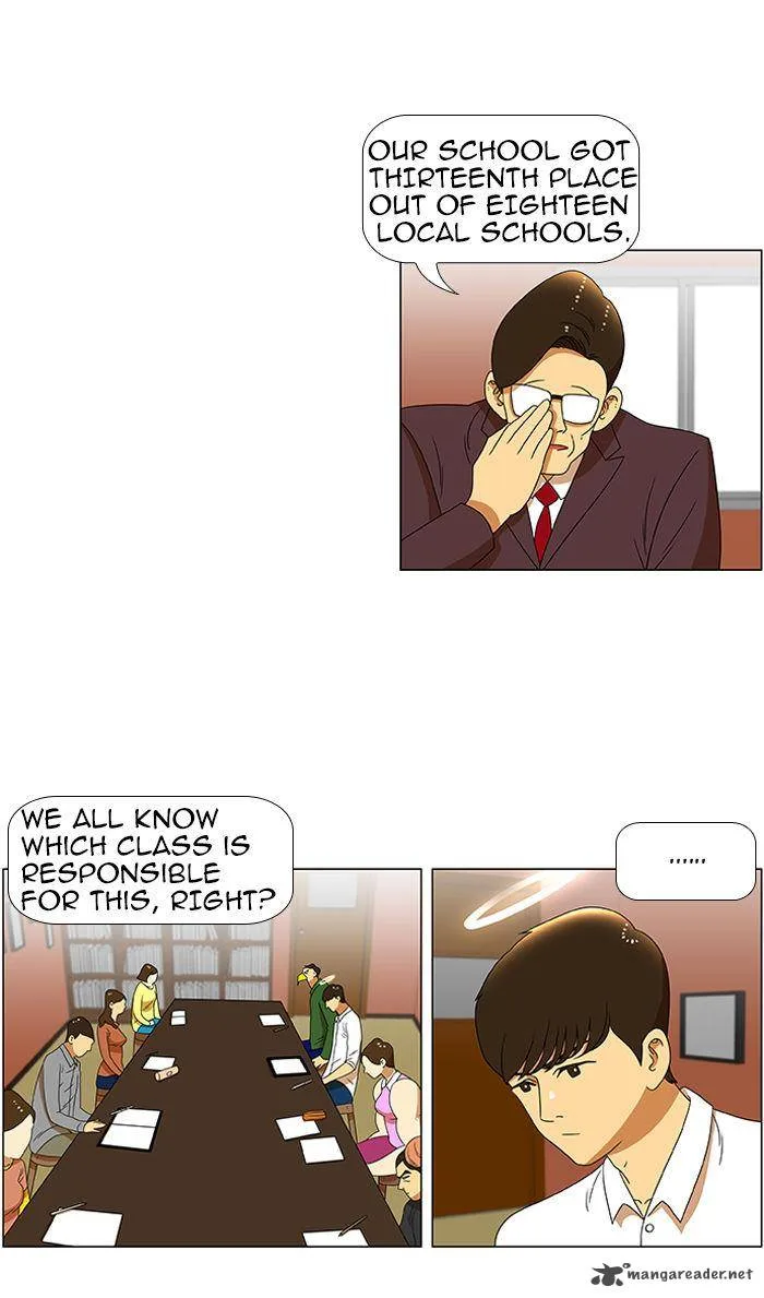 New Normal: Class 8 Chapter 31 page 7