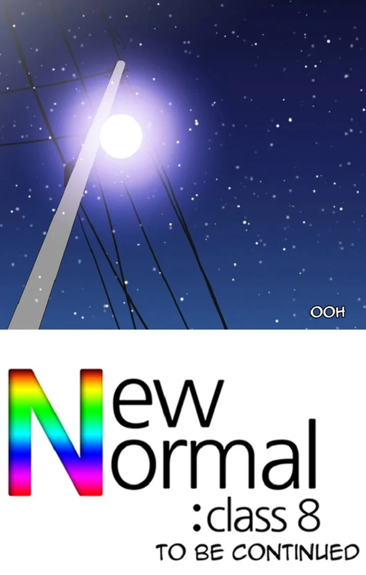 New Normal: Class 8 Chapter 310 page 79