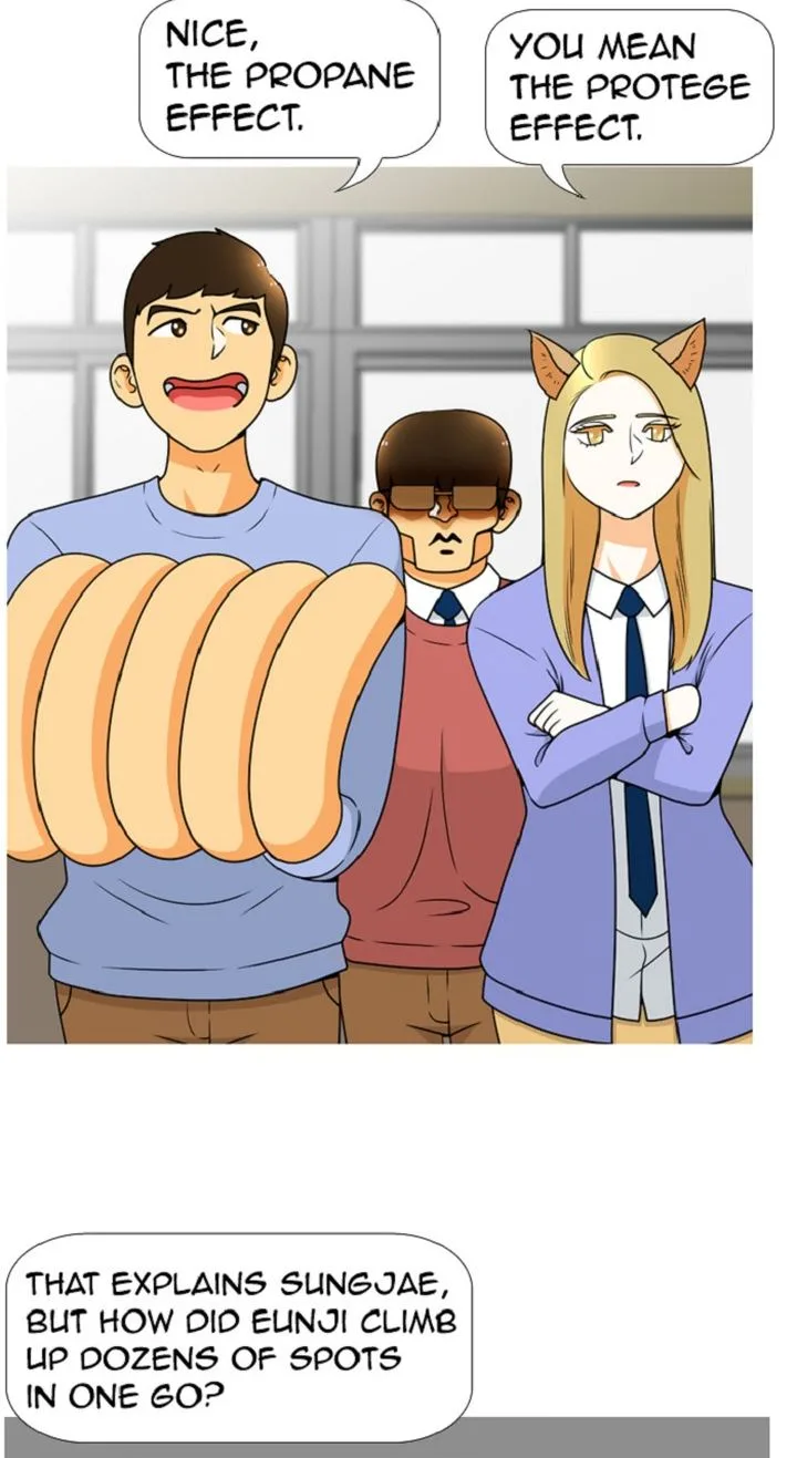 New Normal: Class 8 Chapter 311 page 14
