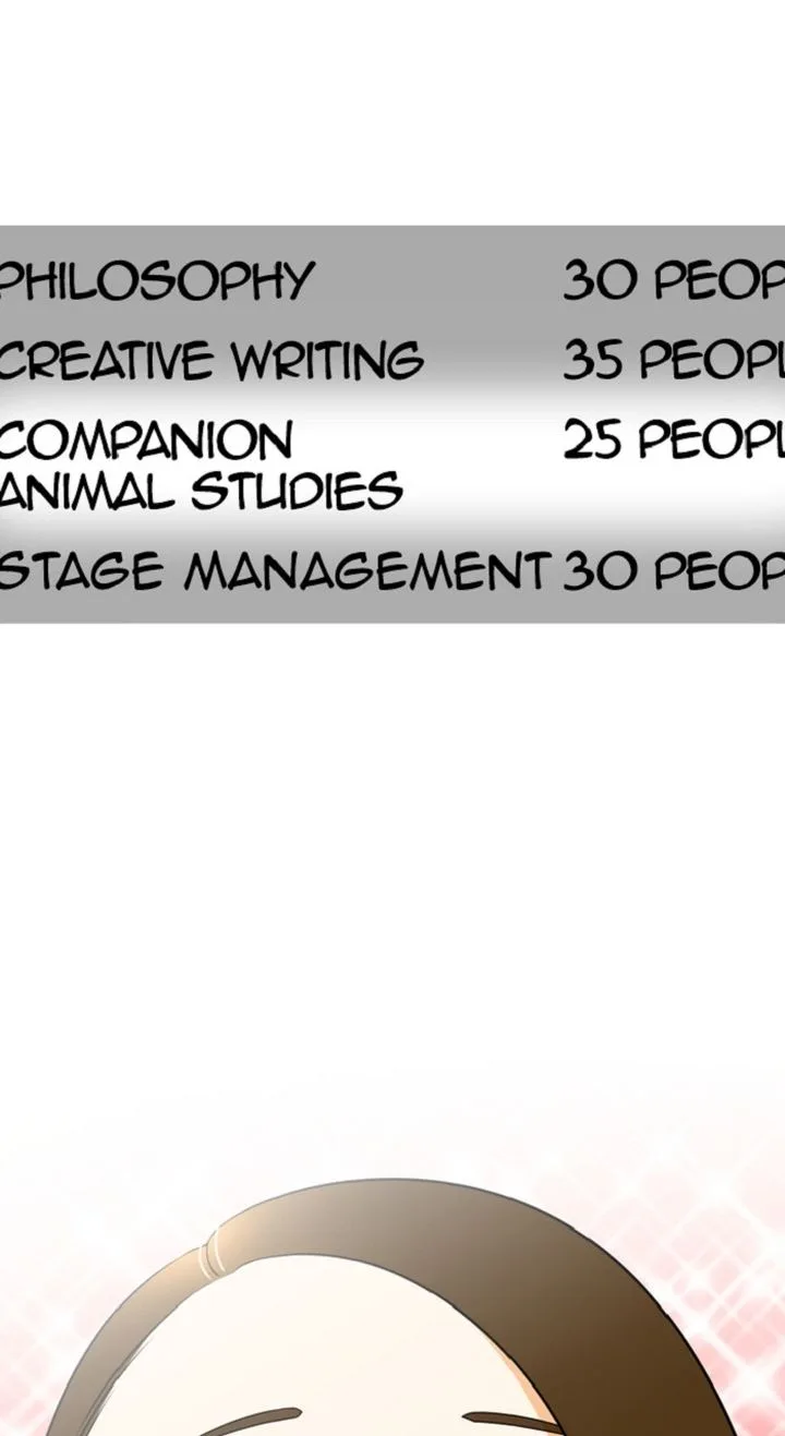 New Normal: Class 8 Chapter 311 page 57