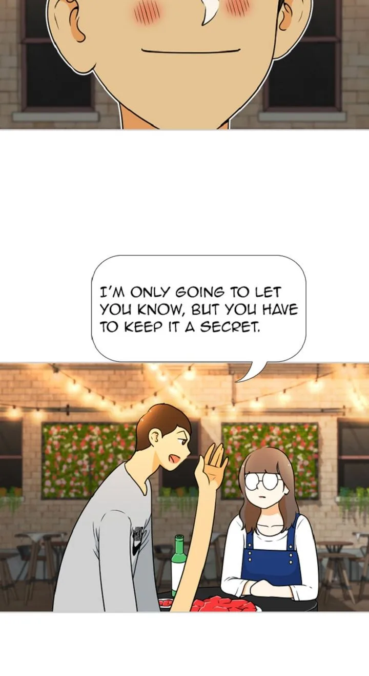 New Normal: Class 8 Chapter 322 page 77