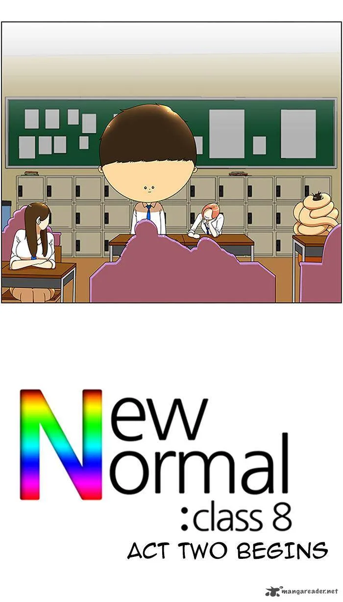 New Normal: Class 8 Chapter 63 page 32