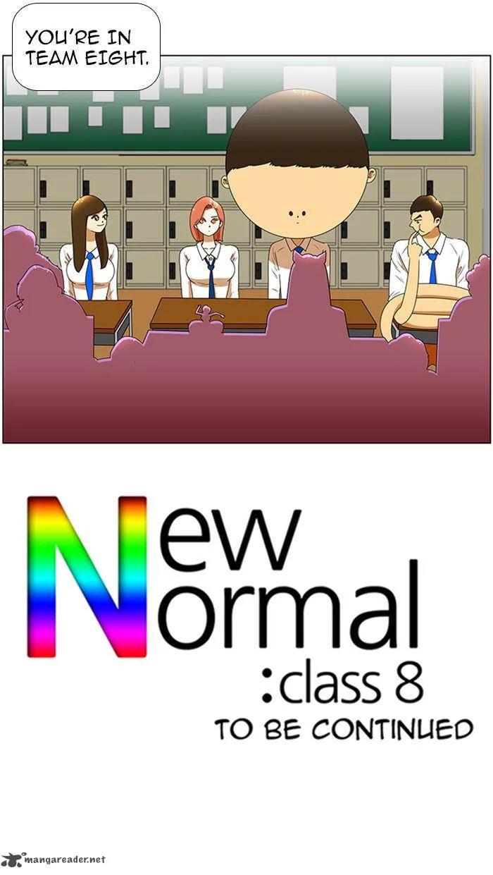 New Normal: Class 8 Chapter 66 page 36