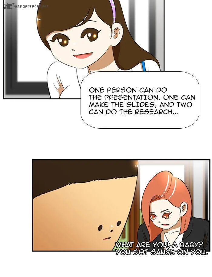 New Normal: Class 8 Chapter 87 page 55