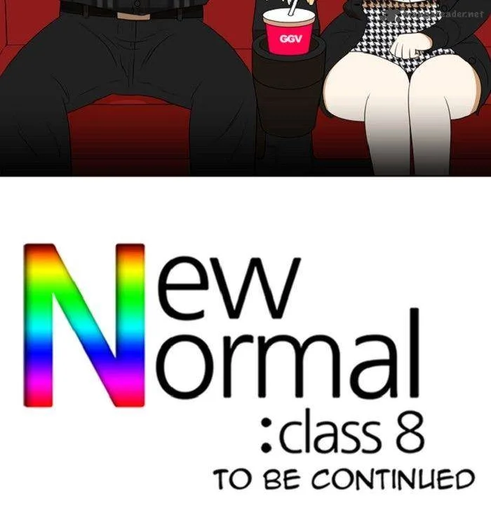 New Normal: Class 8 Chapter 94 page 55