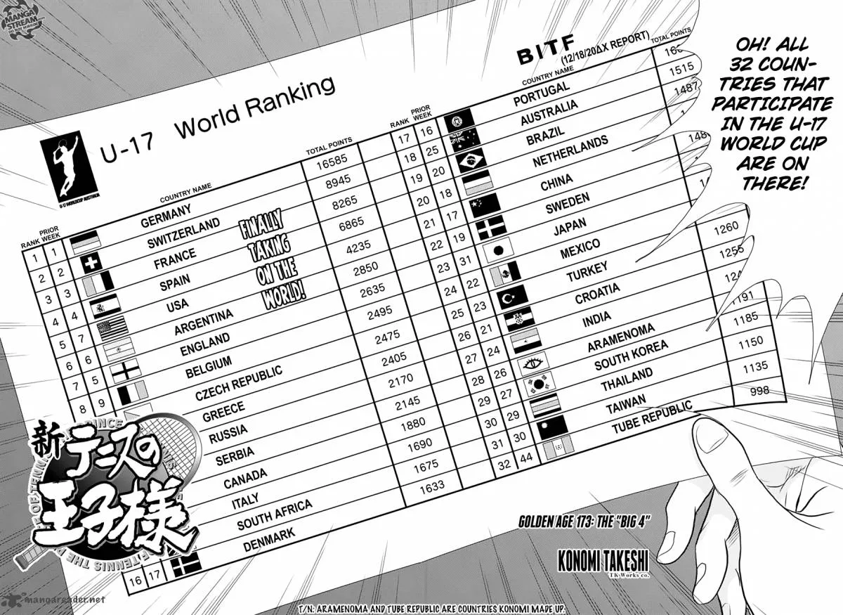 New Prince of Tennis Chapter 173 page 3