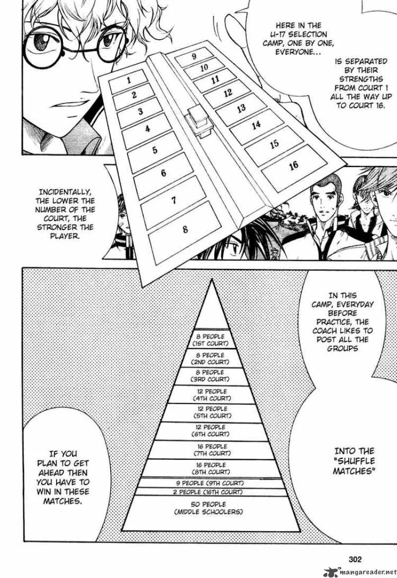 New Prince of Tennis Chapter 3 page 11