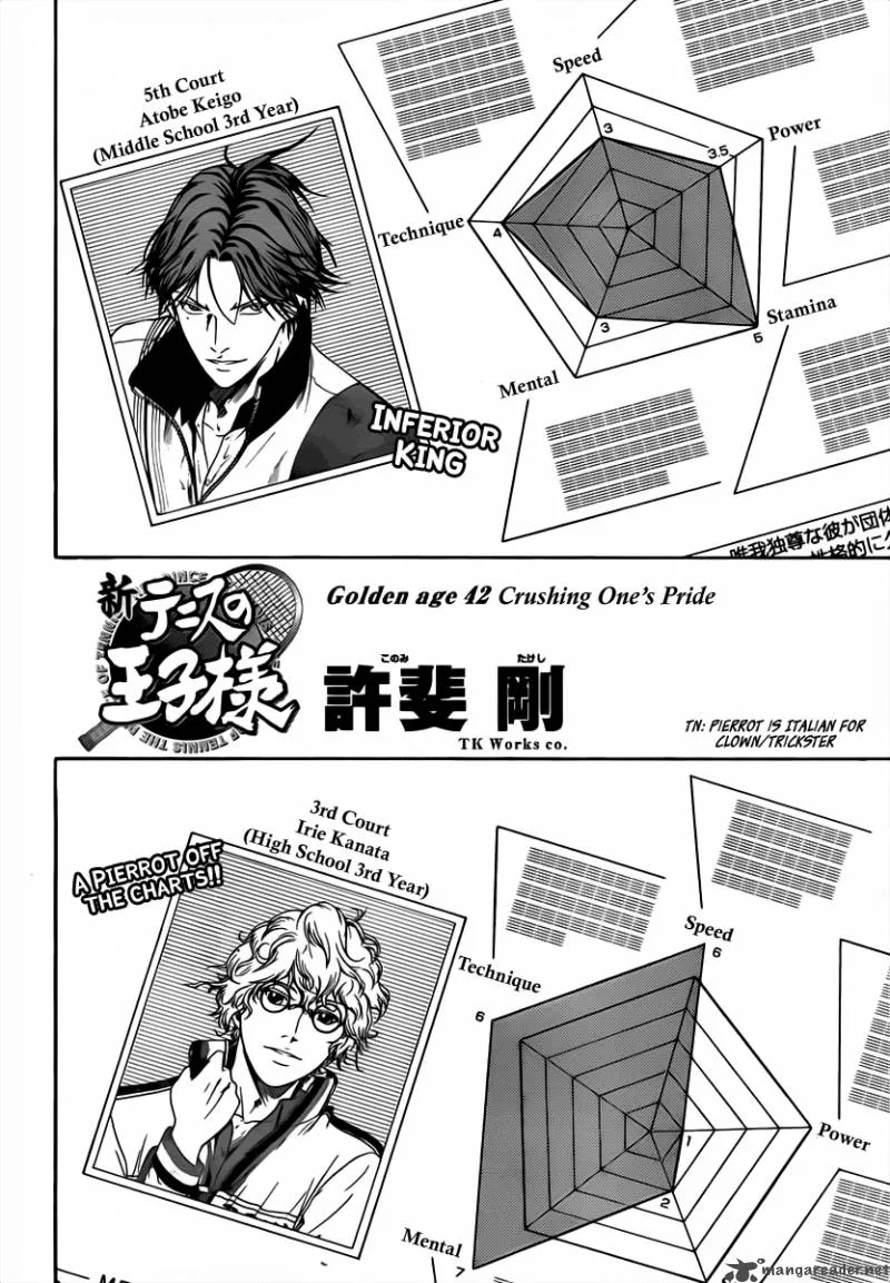 New Prince of Tennis Chapter 42 page 2