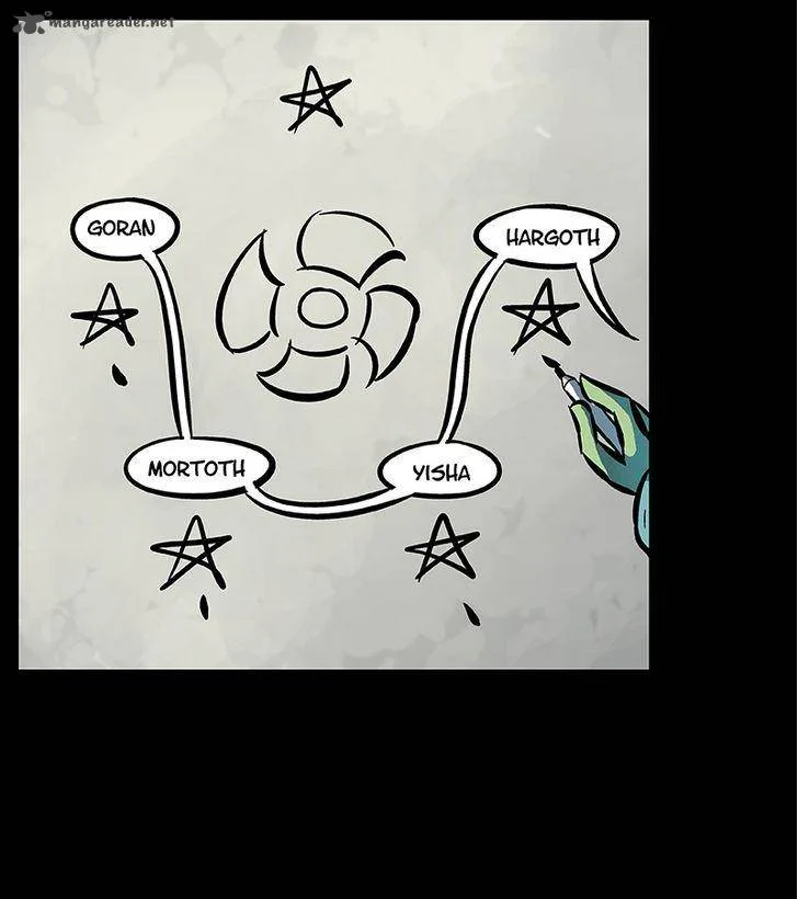 Newman Chapter 61 page 8