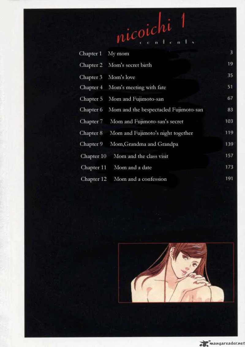Nicoichi Chapter 1 page 4