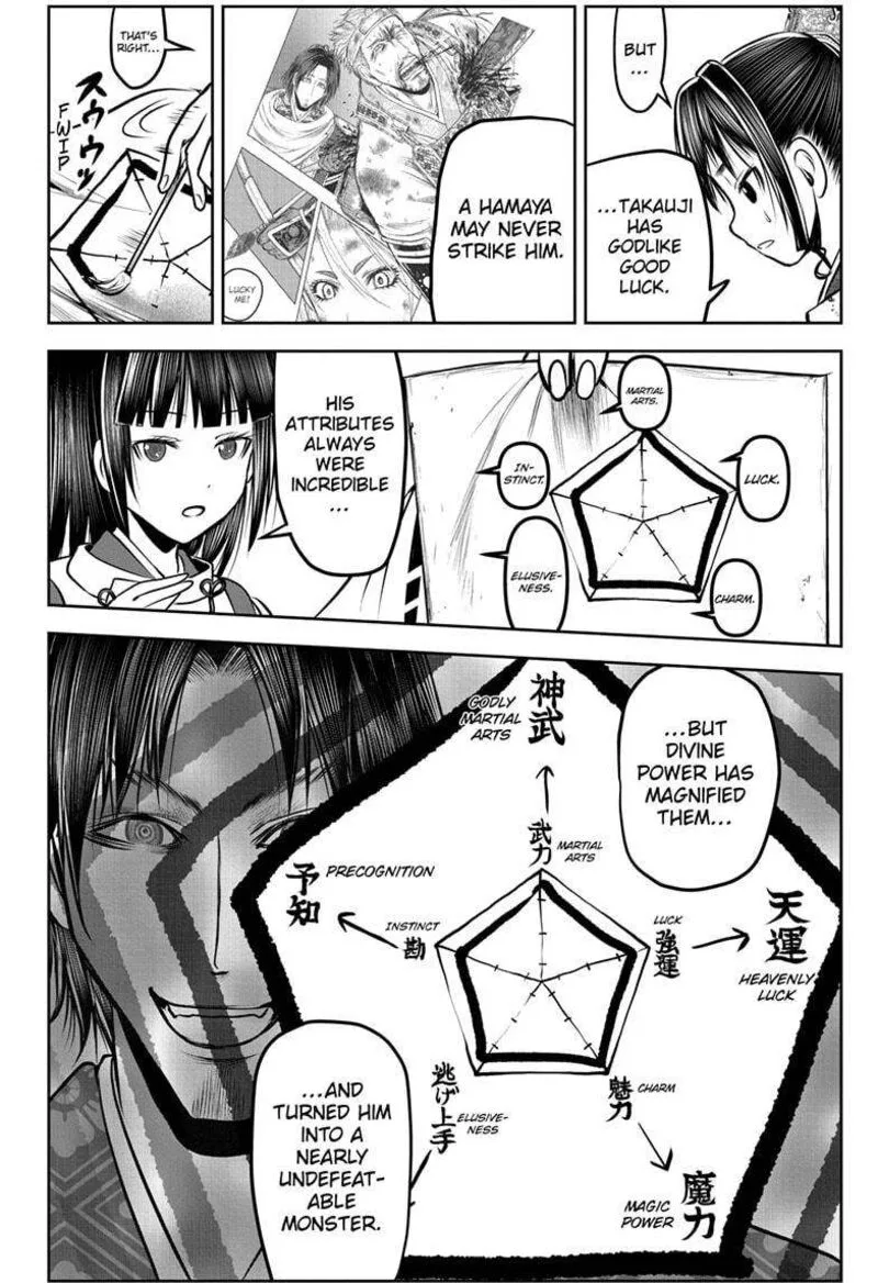 Nige Jouzu no Wakagimi Chapter 177 page 8