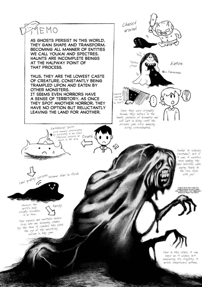 Nikubami Honegishimi Chapter 14.5 page 5