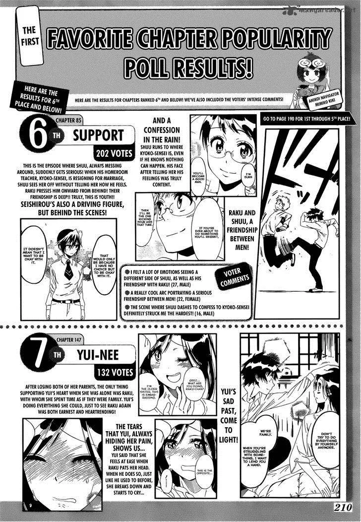 Nisekoi Chapter 164 page 22