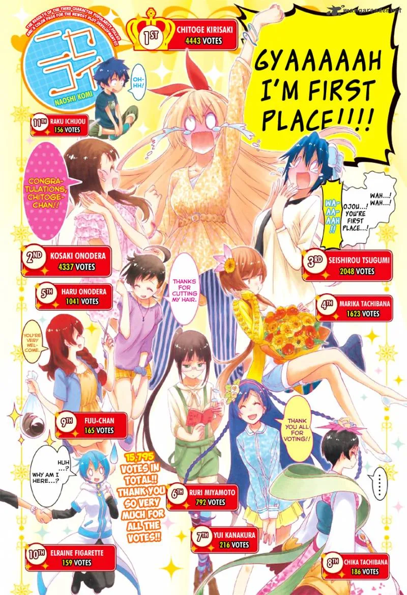Nisekoi Chapter 211 page 3