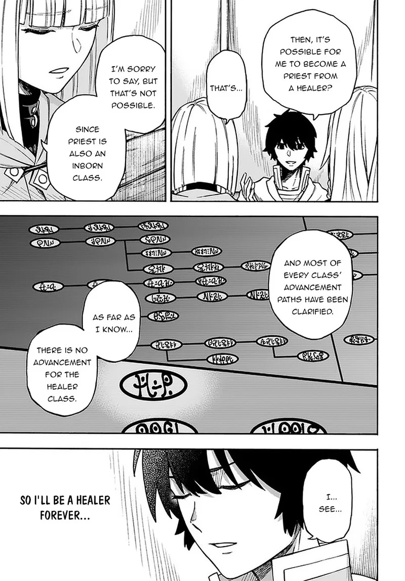 Nito no Taidana Isekai Shoukougun: Saijaku Shoku "Healer" nano ni Saikyou wa Cheat desu ka? Chapter 15.2 page 7