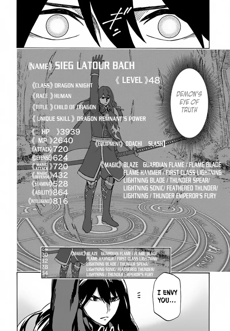 Nito no Taidana Isekai Shoukougun: Saijaku Shoku "Healer" nano ni Saikyou wa Cheat desu ka? Chapter 4.2 page 2