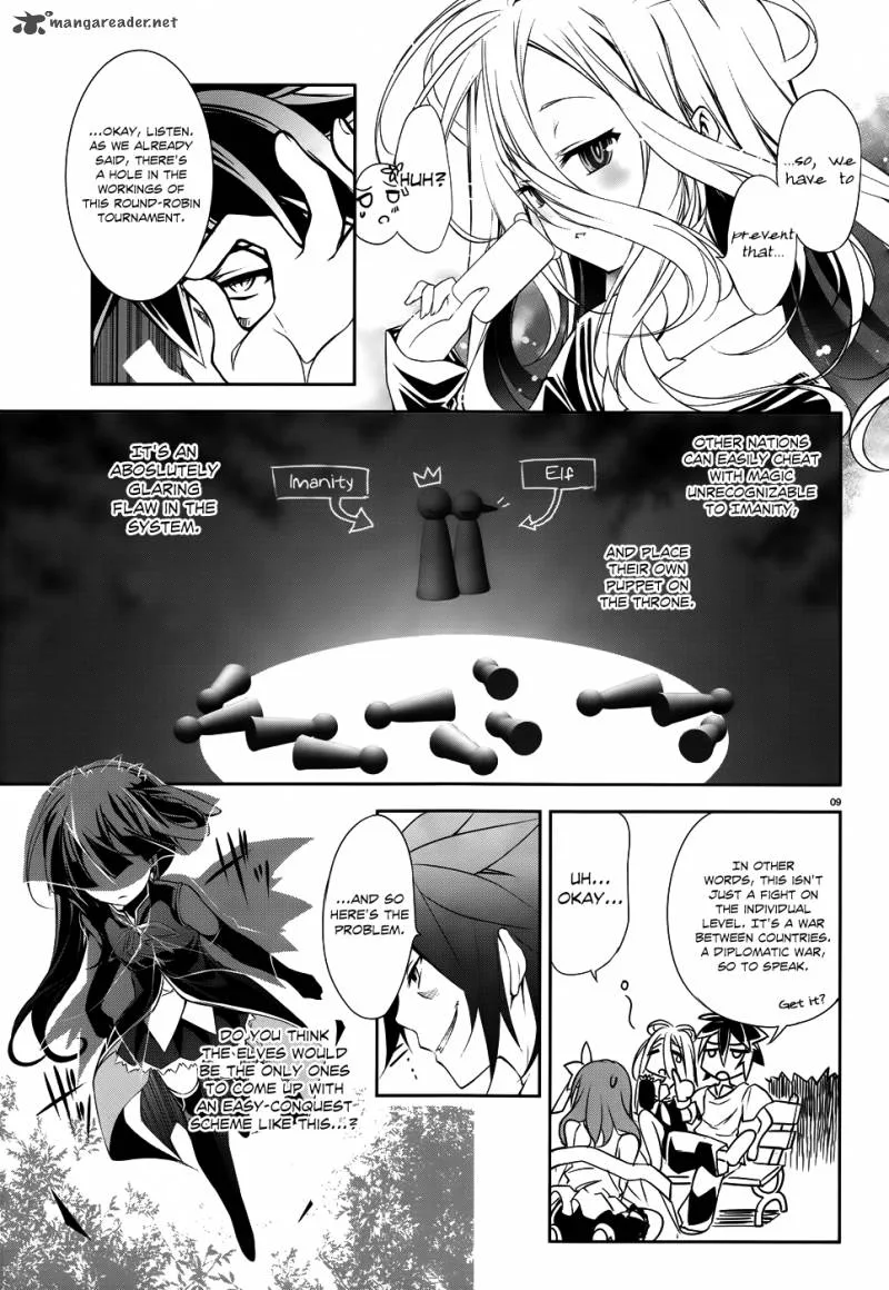 No Game No Life Chapter 7 page 10