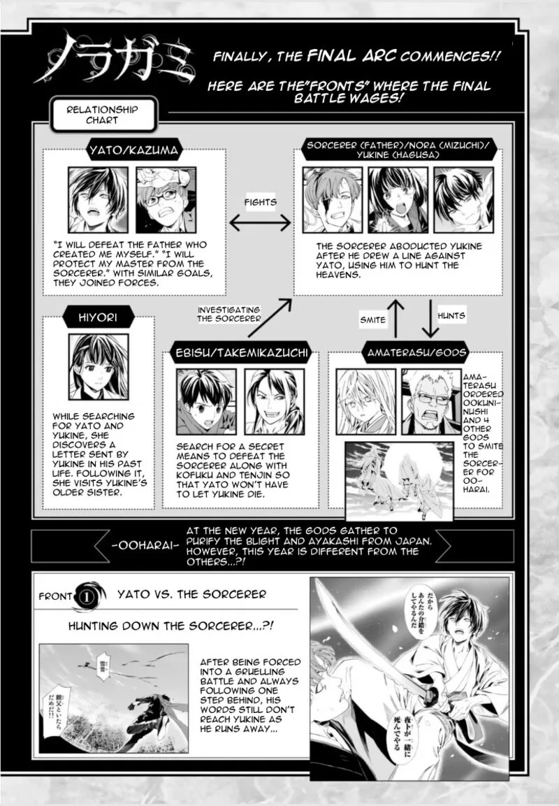Noragami Chapter 100 page 1