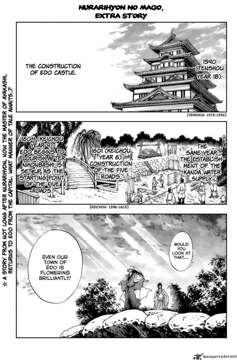 Nurarihyon No Mago Chapter 107 page 4