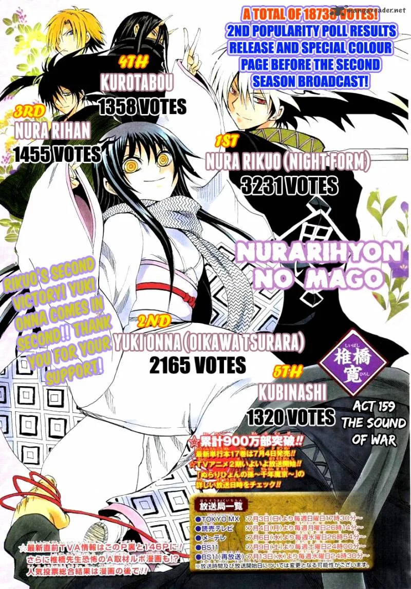 Nurarihyon No Mago Chapter 159 page 2
