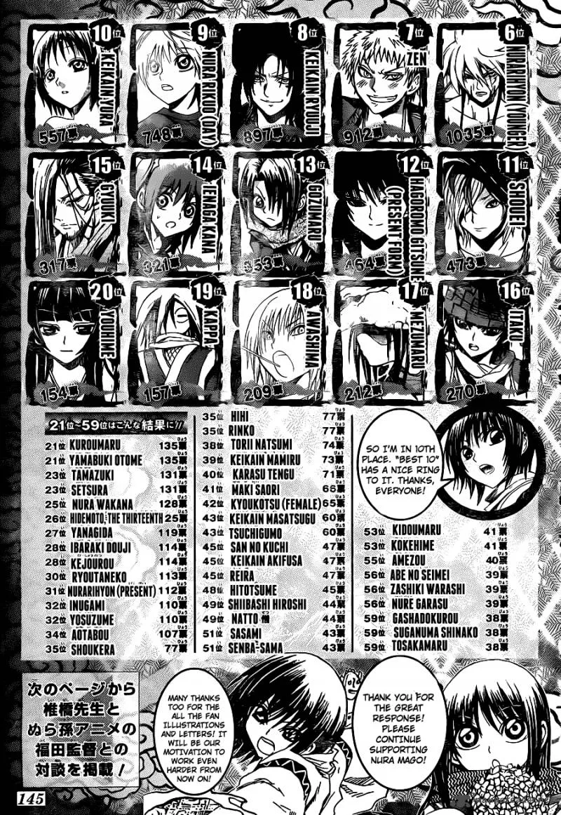Nurarihyon No Mago Chapter 159 page 4
