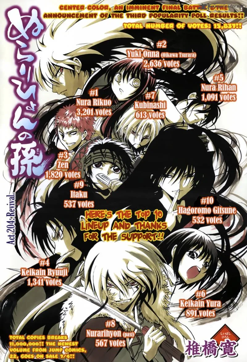 Nurarihyon No Mago Chapter 204 page 2