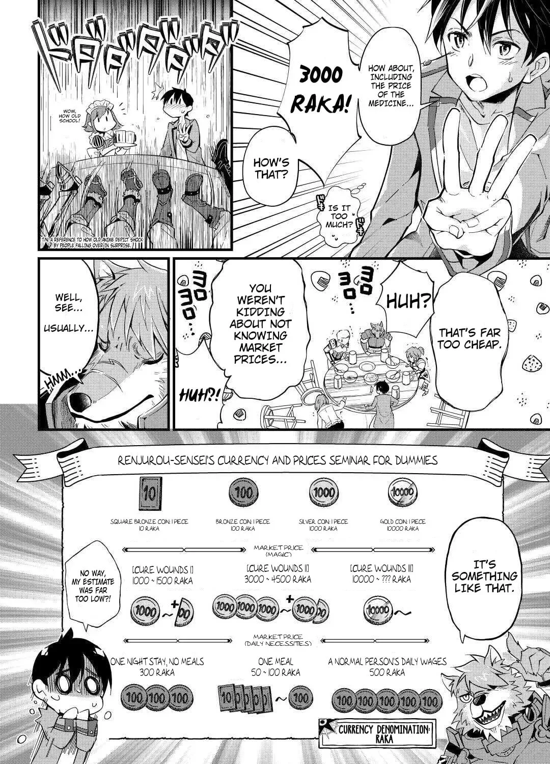 Ochikobore “1” Mahou Tsukai wa, Kyou mo Muishiki ni Cheat wo Tsukau Chapter 2 page 36