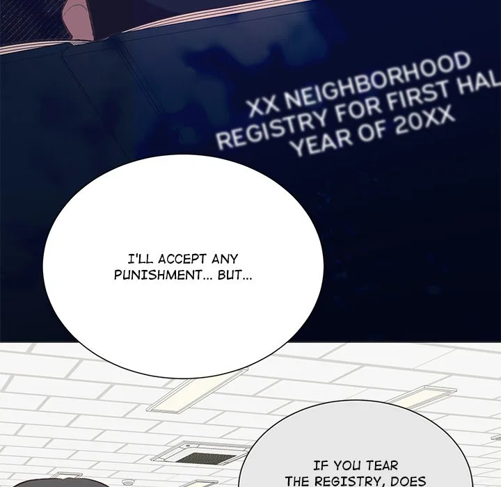 Oddity Office Chapter 32 page 87