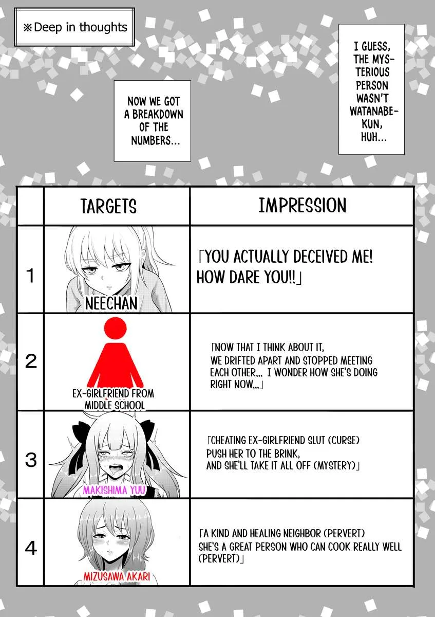 One Day a Message Window Appeared Out of Nowhere!? Chapter 51 page 4