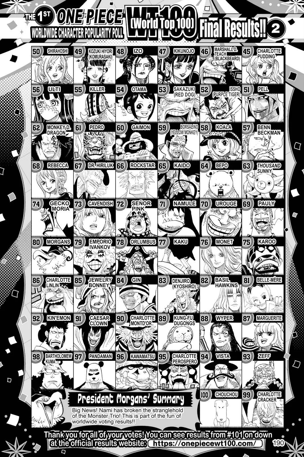 One Piece - Colored Chapter 1004 page 22