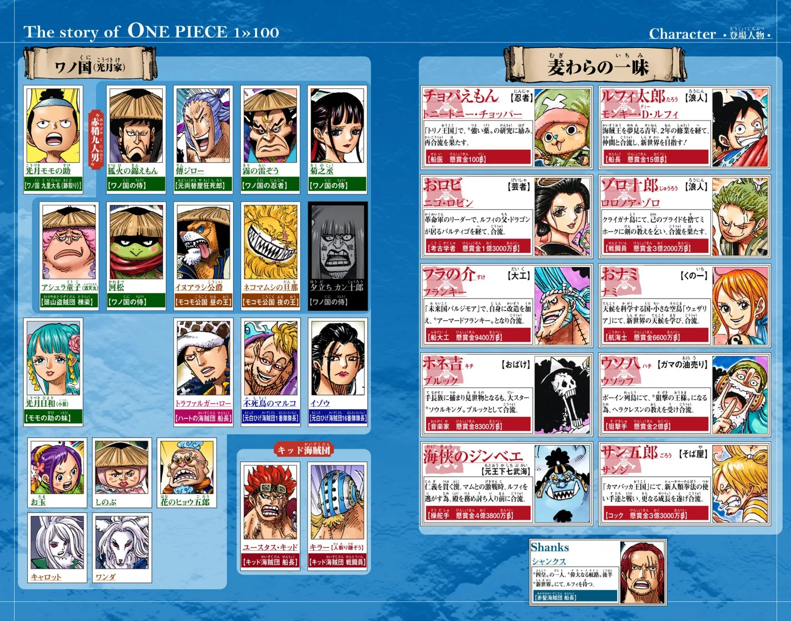 One Piece - Colored Chapter 1005 page 3