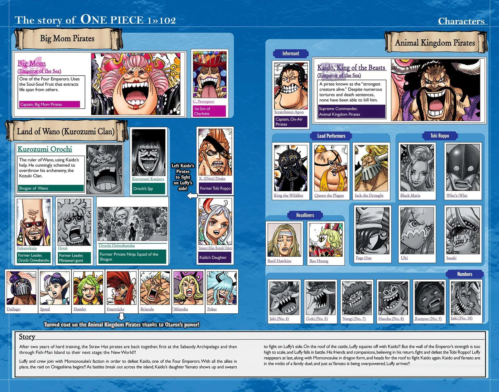 One Piece - Colored Chapter 1026 page 4
