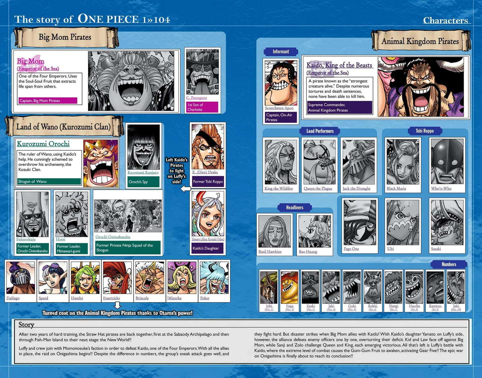 One Piece - Colored Chapter 1047 page 4