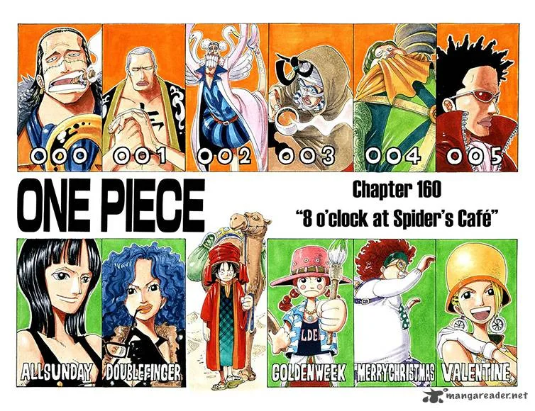 One Piece - Colored Chapter 160 page 2